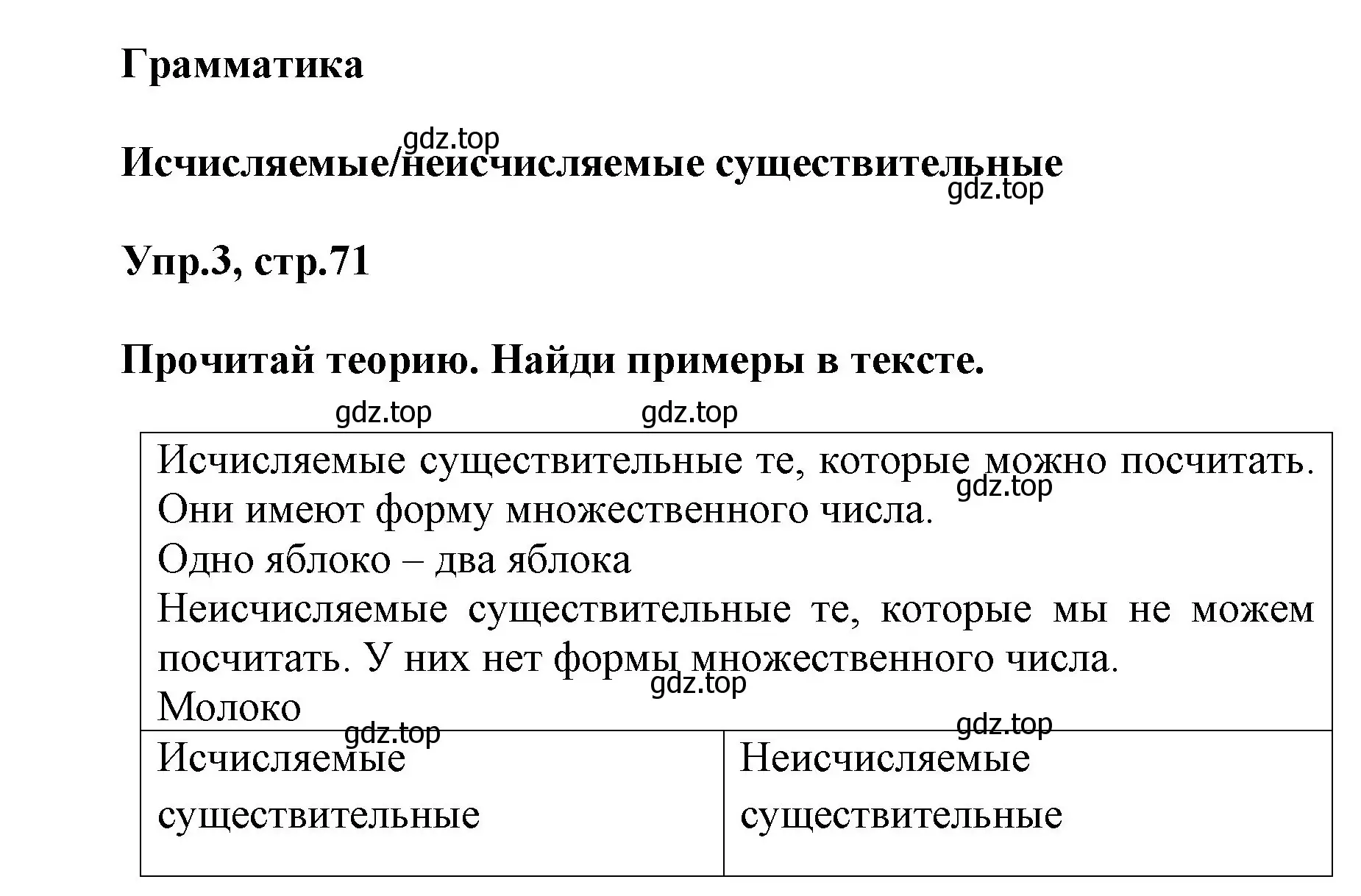 Решение номер 3 (страница 71) гдз по английскому языку 5 класс Баранова, Дули, учебник