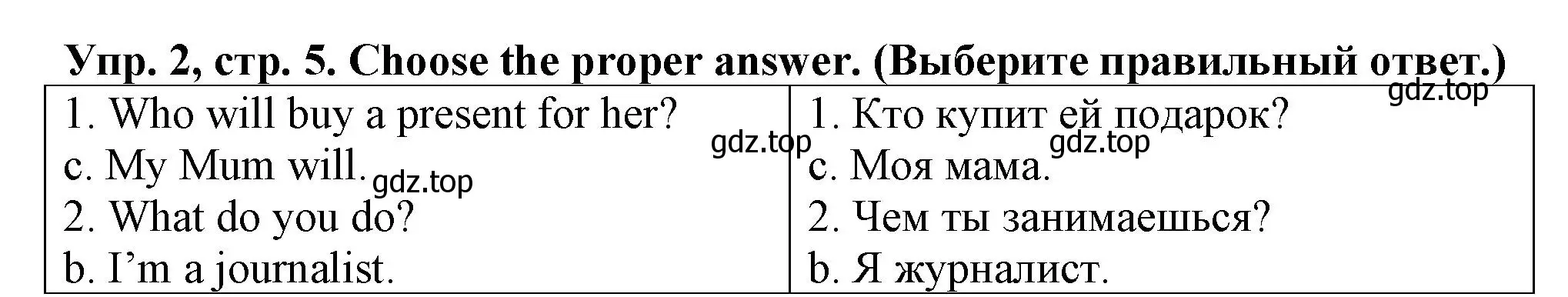 Решение номер 2 (страница 5) гдз по английскому языку 5 класс Терентьева, контрольные задания