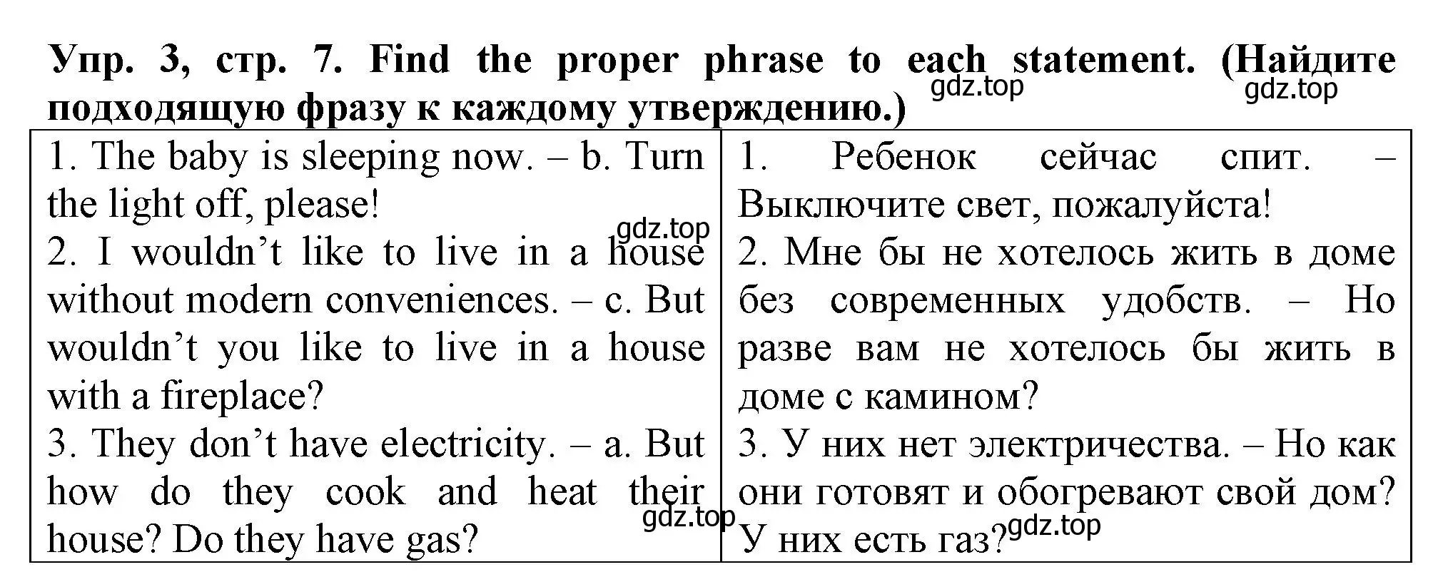 Решение номер 3 (страница 7) гдз по английскому языку 5 класс Терентьева, контрольные задания