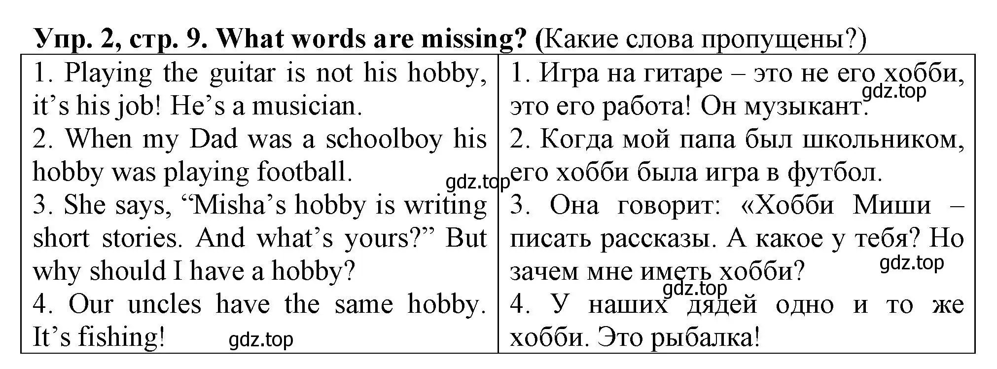 Решение номер 2 (страница 9) гдз по английскому языку 5 класс Терентьева, контрольные задания