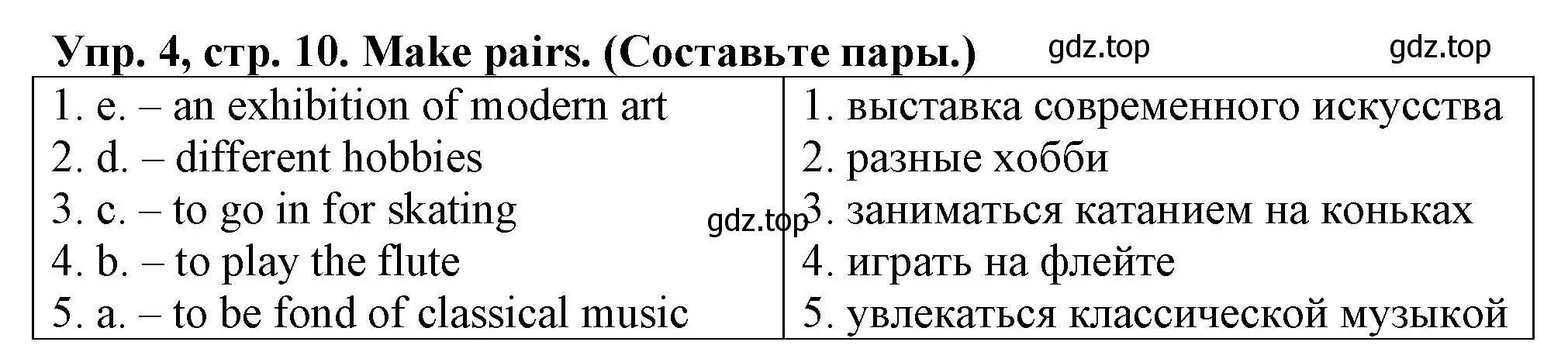 Решение номер 4 (страница 10) гдз по английскому языку 5 класс Терентьева, контрольные задания