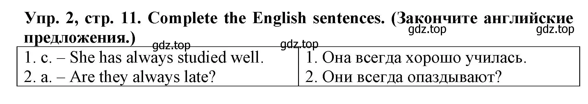 Решение номер 2 (страница 11) гдз по английскому языку 5 класс Терентьева, контрольные задания