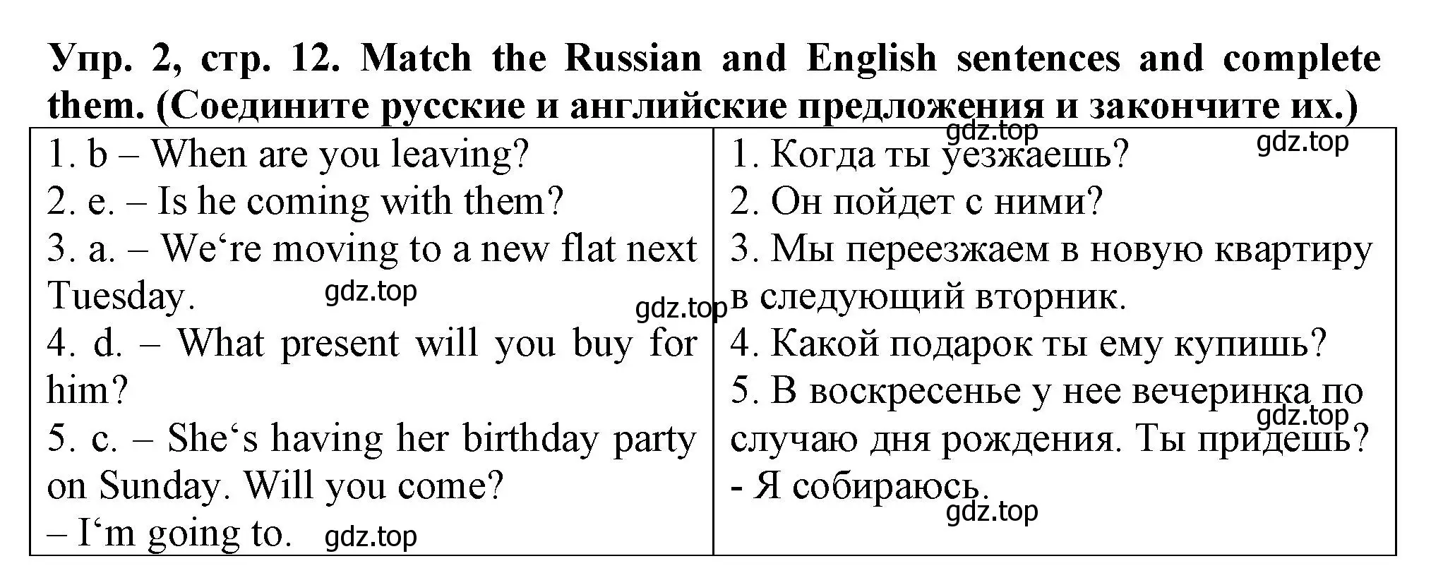 Решение номер 2 (страница 12) гдз по английскому языку 5 класс Терентьева, контрольные задания