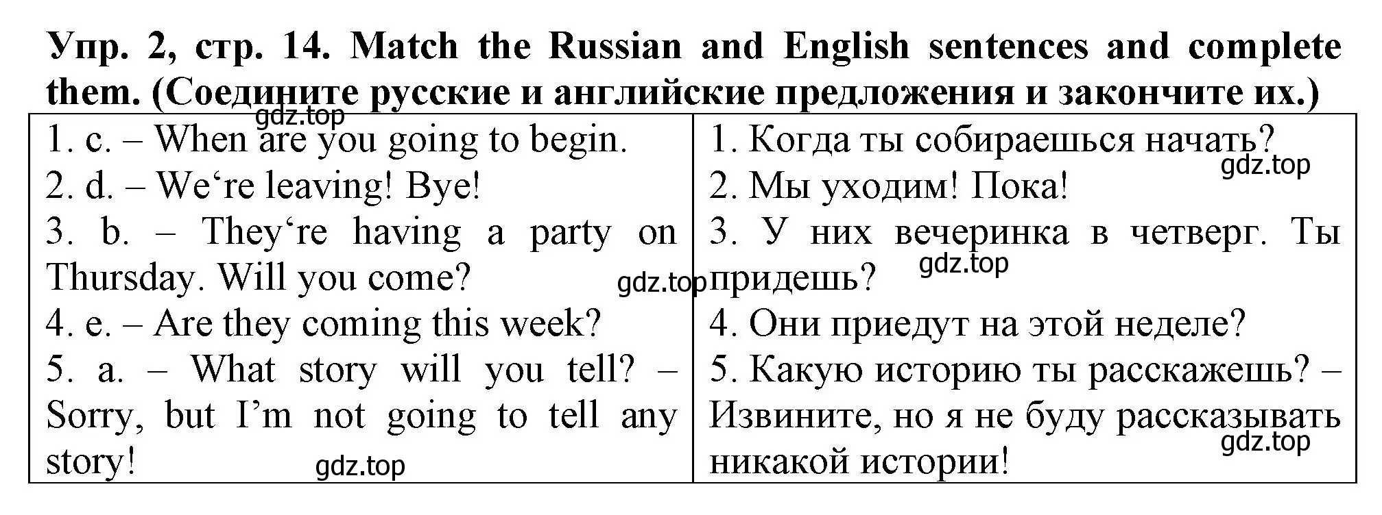 Решение номер 2 (страница 14) гдз по английскому языку 5 класс Терентьева, контрольные задания