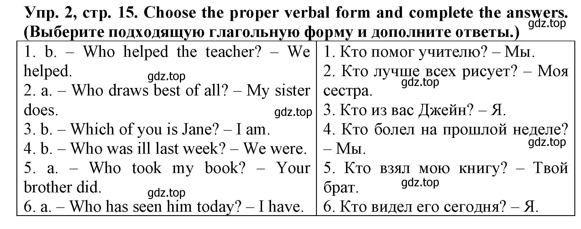 Решение номер 2 (страница 15) гдз по английскому языку 5 класс Терентьева, контрольные задания