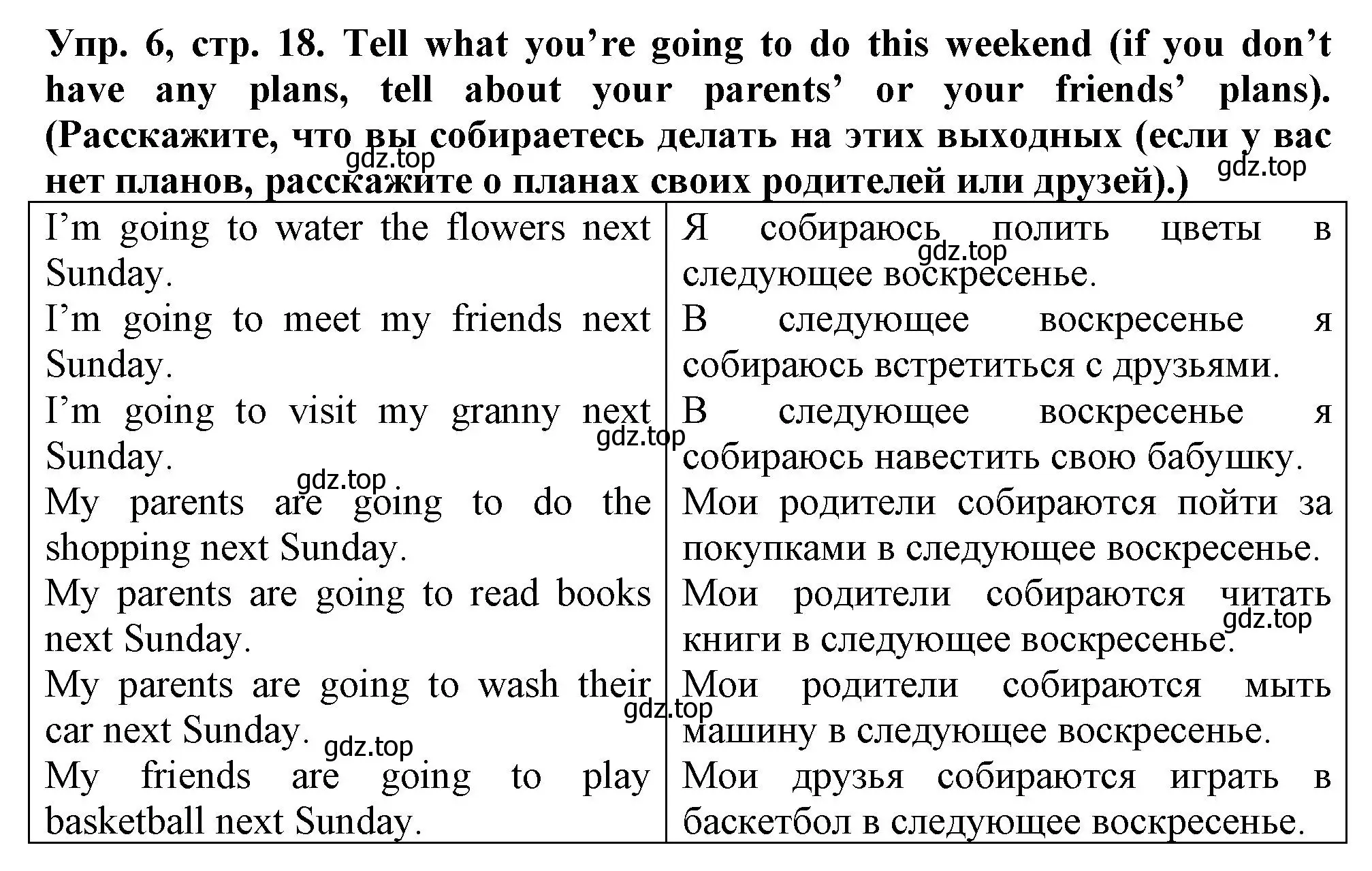 Решение номер 6 (страница 18) гдз по английскому языку 5 класс Терентьева, контрольные задания