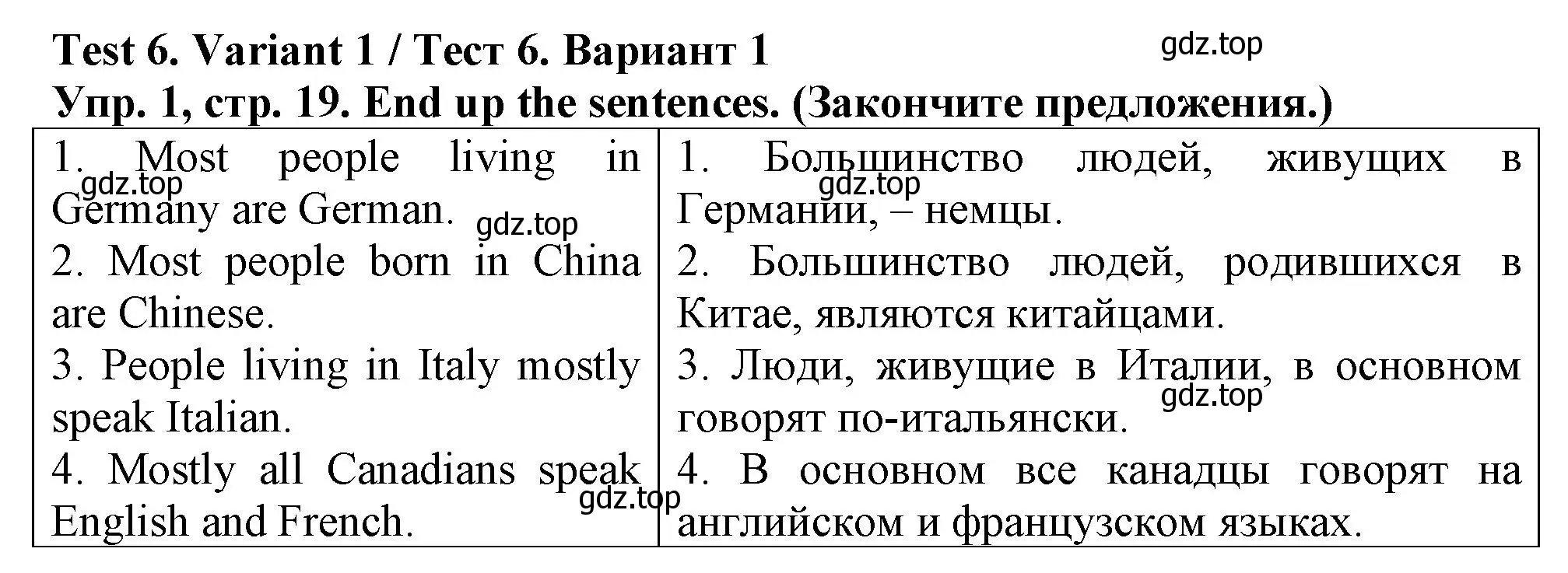 Решение номер 1 (страница 19) гдз по английскому языку 5 класс Терентьева, контрольные задания