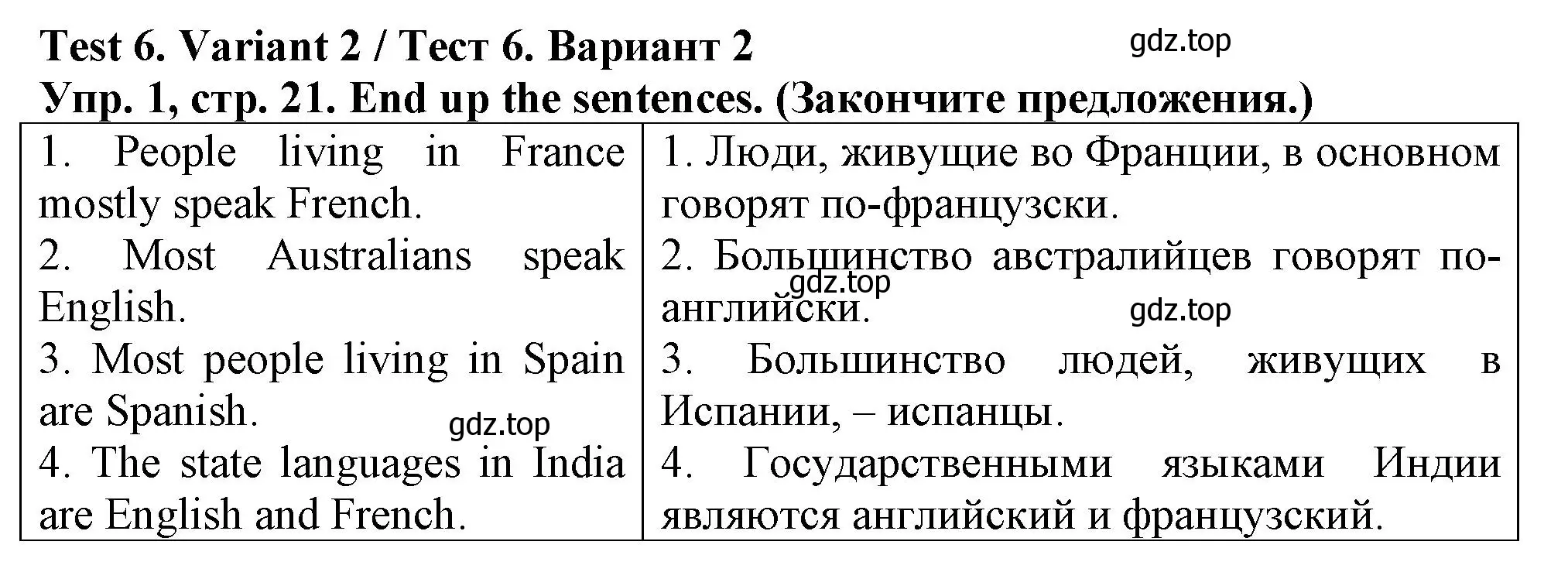 Решение номер 1 (страница 21) гдз по английскому языку 5 класс Терентьева, контрольные задания