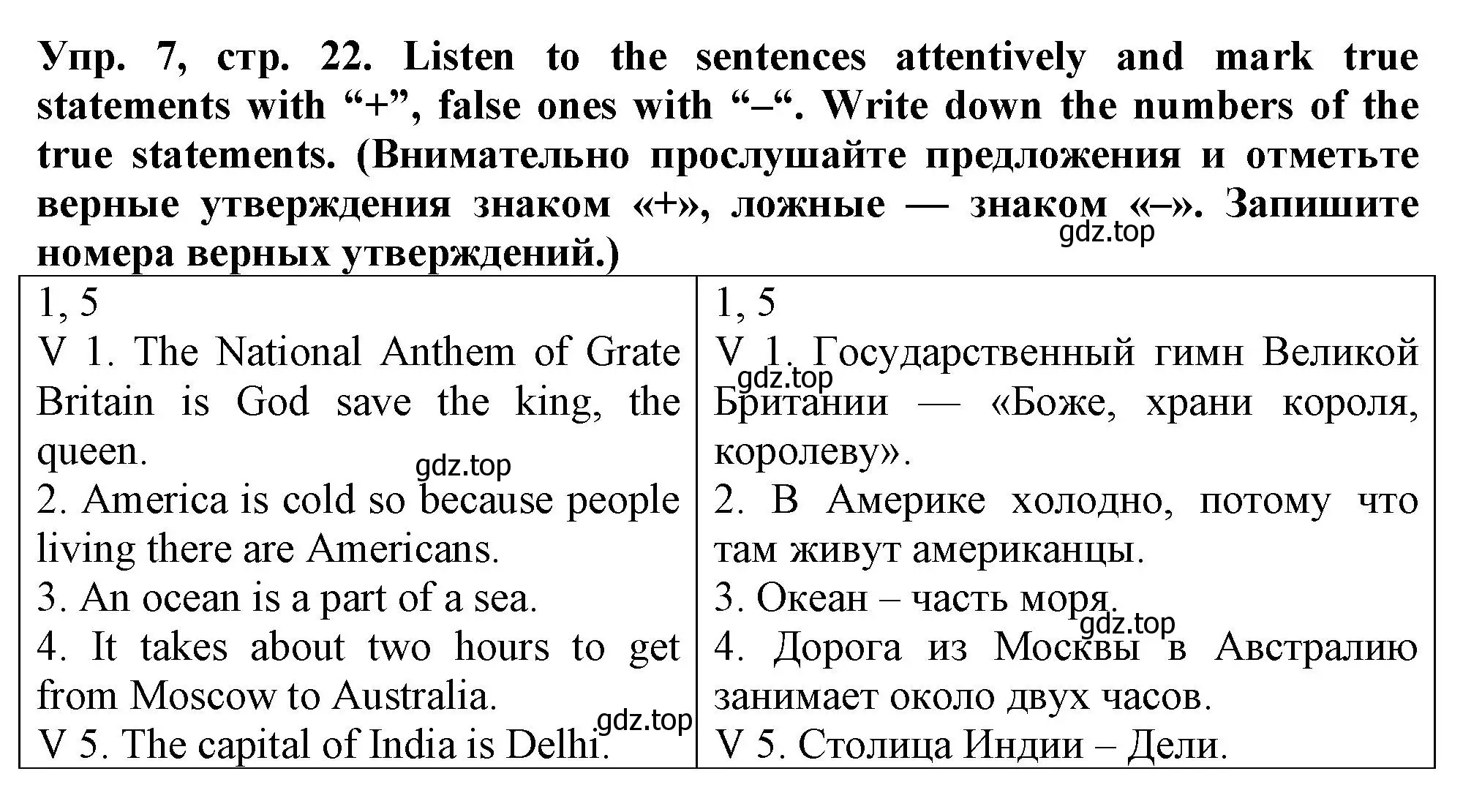 Решение номер 7 (страница 22) гдз по английскому языку 5 класс Терентьева, контрольные задания