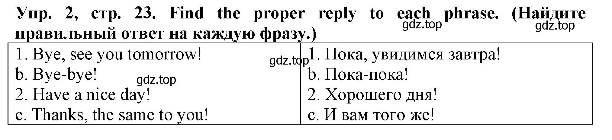 Решение номер 2 (страница 23) гдз по английскому языку 5 класс Терентьева, контрольные задания