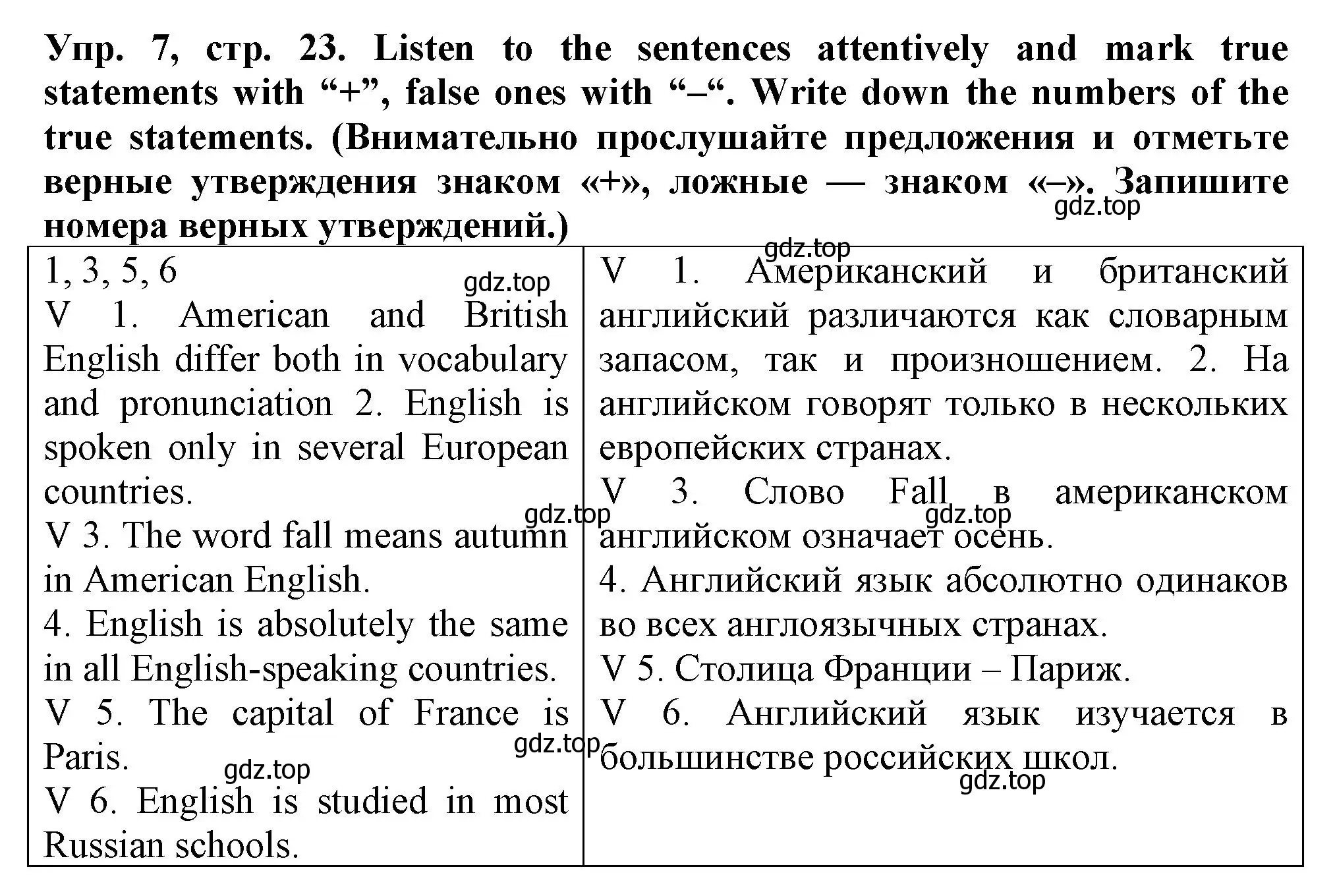 Решение номер 7 (страница 23) гдз по английскому языку 5 класс Терентьева, контрольные задания