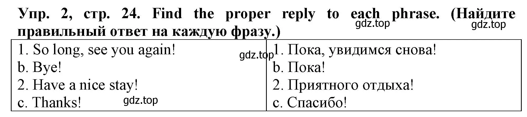 Решение номер 2 (страница 24) гдз по английскому языку 5 класс Терентьева, контрольные задания