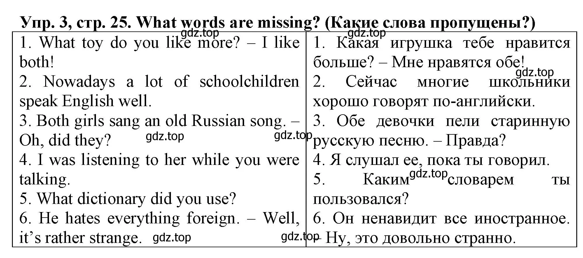 Решение номер 3 (страница 25) гдз по английскому языку 5 класс Терентьева, контрольные задания