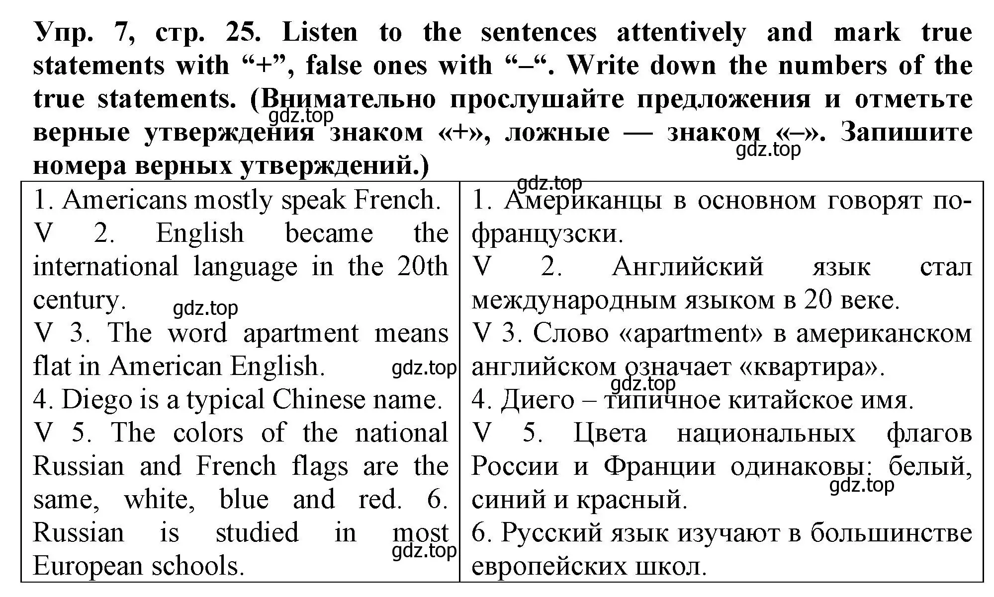 Решение номер 7 (страница 25) гдз по английскому языку 5 класс Терентьева, контрольные задания