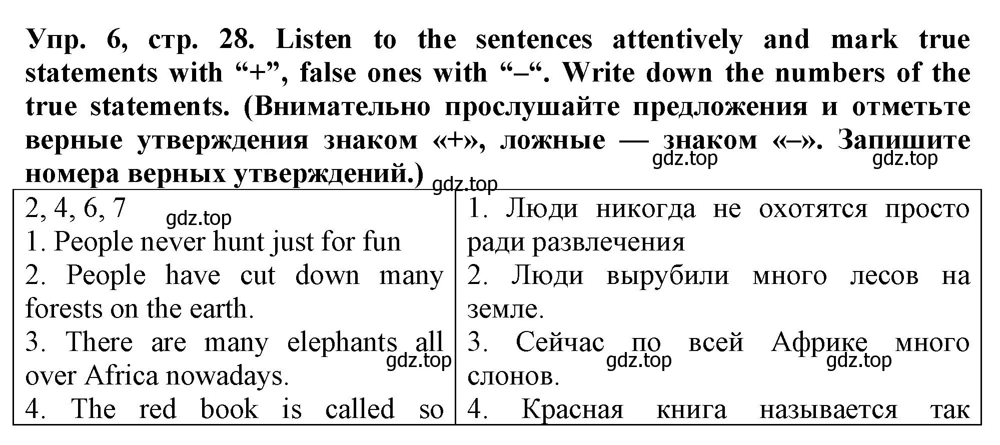 Решение номер 6 (страница 28) гдз по английскому языку 5 класс Терентьева, контрольные задания