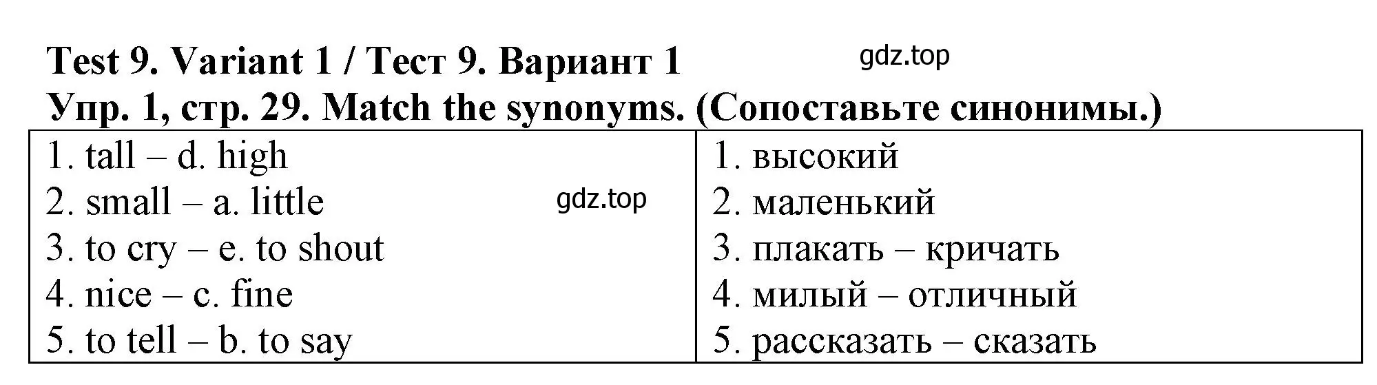 Решение номер 1 (страница 29) гдз по английскому языку 5 класс Терентьева, контрольные задания