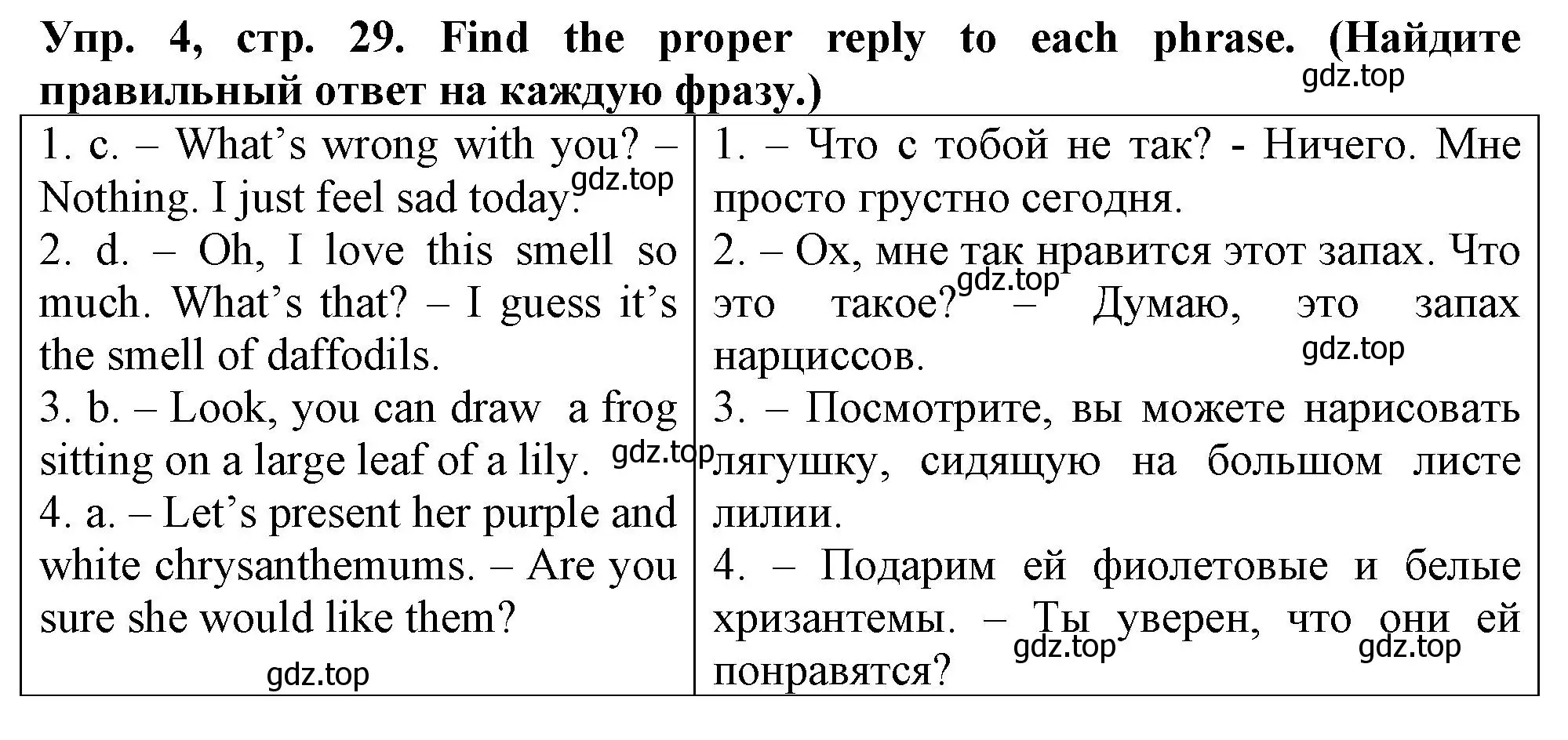 Решение номер 4 (страница 29) гдз по английскому языку 5 класс Терентьева, контрольные задания