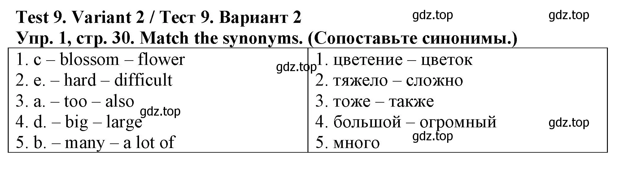 Решение номер 1 (страница 30) гдз по английскому языку 5 класс Терентьева, контрольные задания