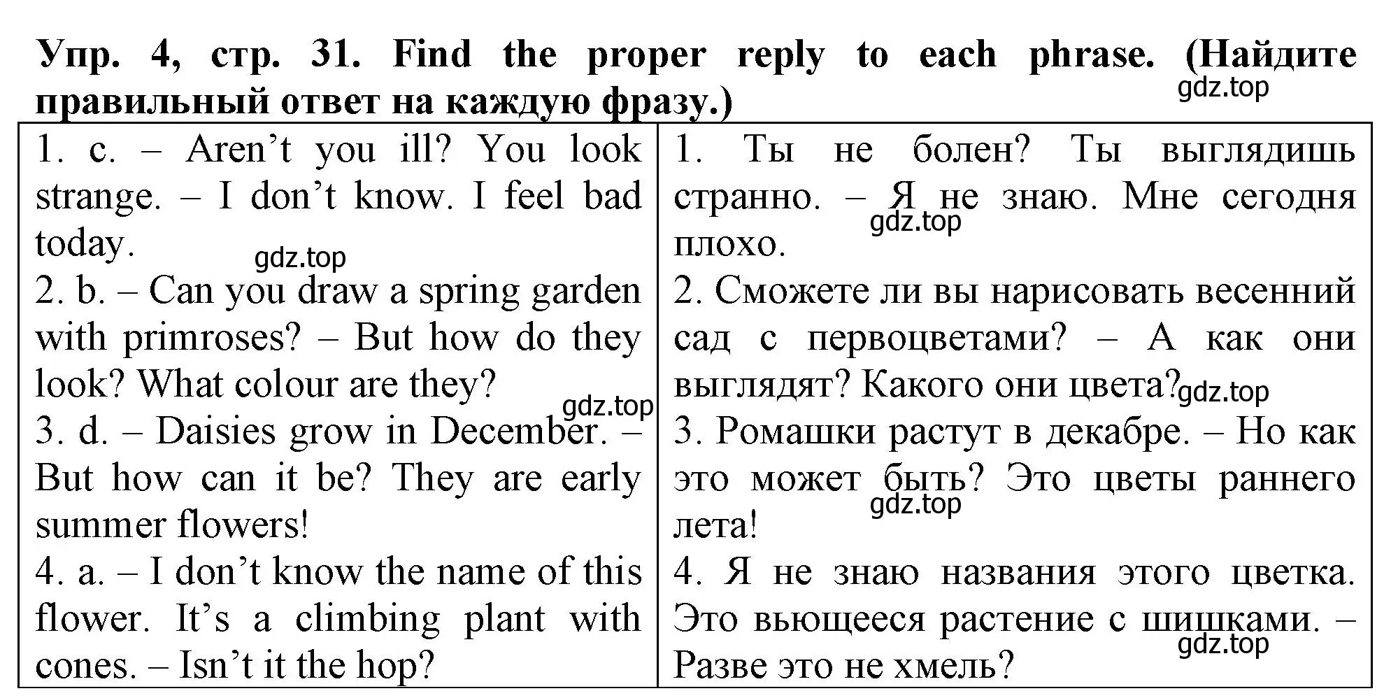 Решение номер 4 (страница 31) гдз по английскому языку 5 класс Терентьева, контрольные задания