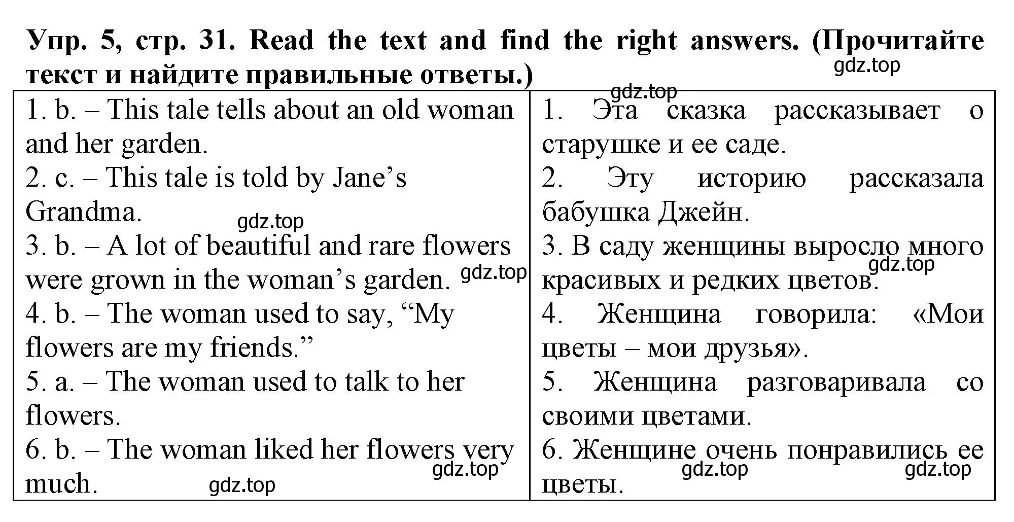 Решение номер 5 (страница 31) гдз по английскому языку 5 класс Терентьева, контрольные задания