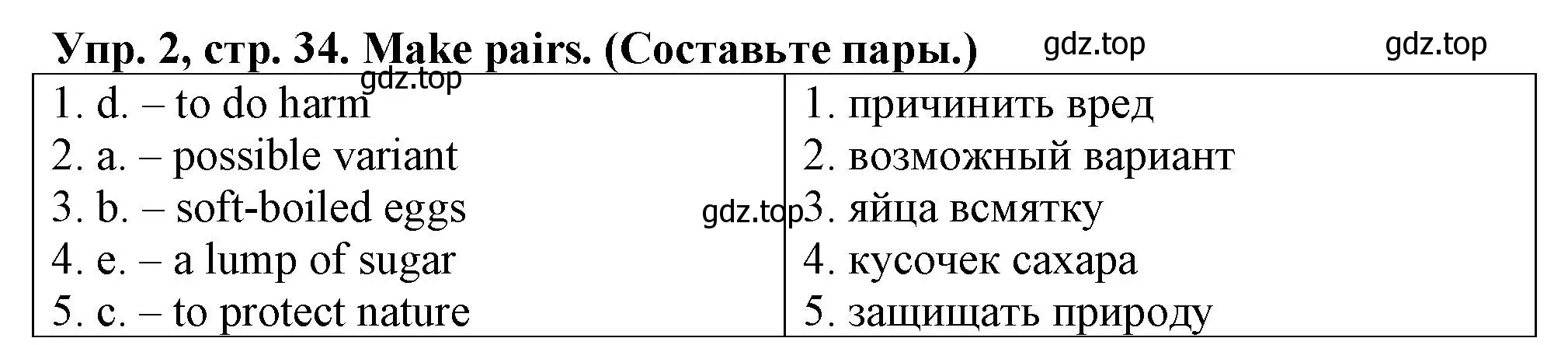 Решение номер 2 (страница 34) гдз по английскому языку 5 класс Терентьева, контрольные задания