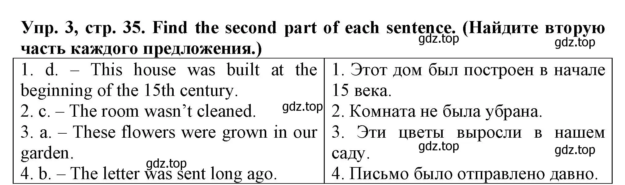 Решение номер 3 (страница 35) гдз по английскому языку 5 класс Терентьева, контрольные задания