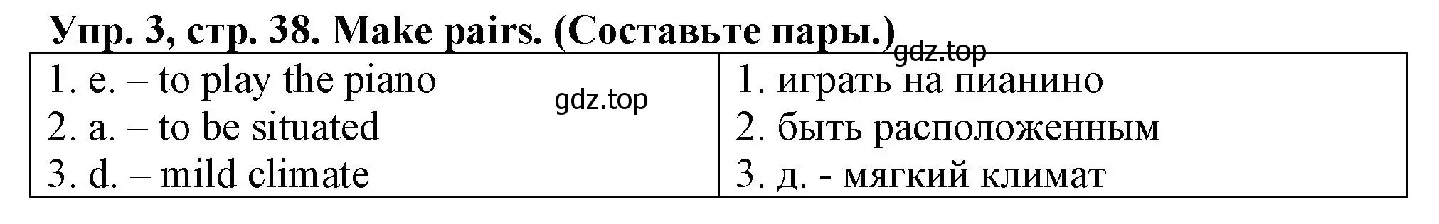 Решение номер 3 (страница 38) гдз по английскому языку 5 класс Терентьева, контрольные задания