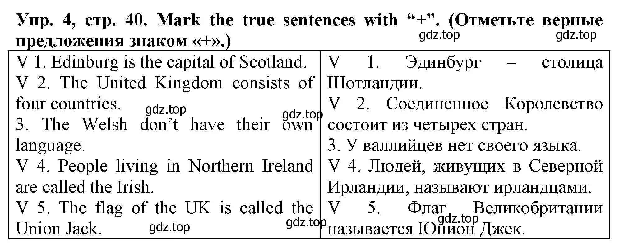 Решение номер 4 (страница 40) гдз по английскому языку 5 класс Терентьева, контрольные задания