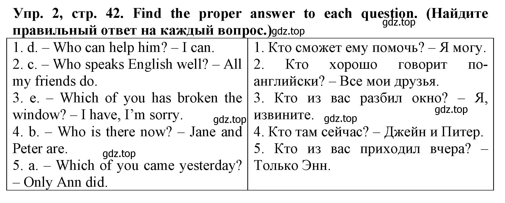 Решение номер 2 (страница 42) гдз по английскому языку 5 класс Терентьева, контрольные задания