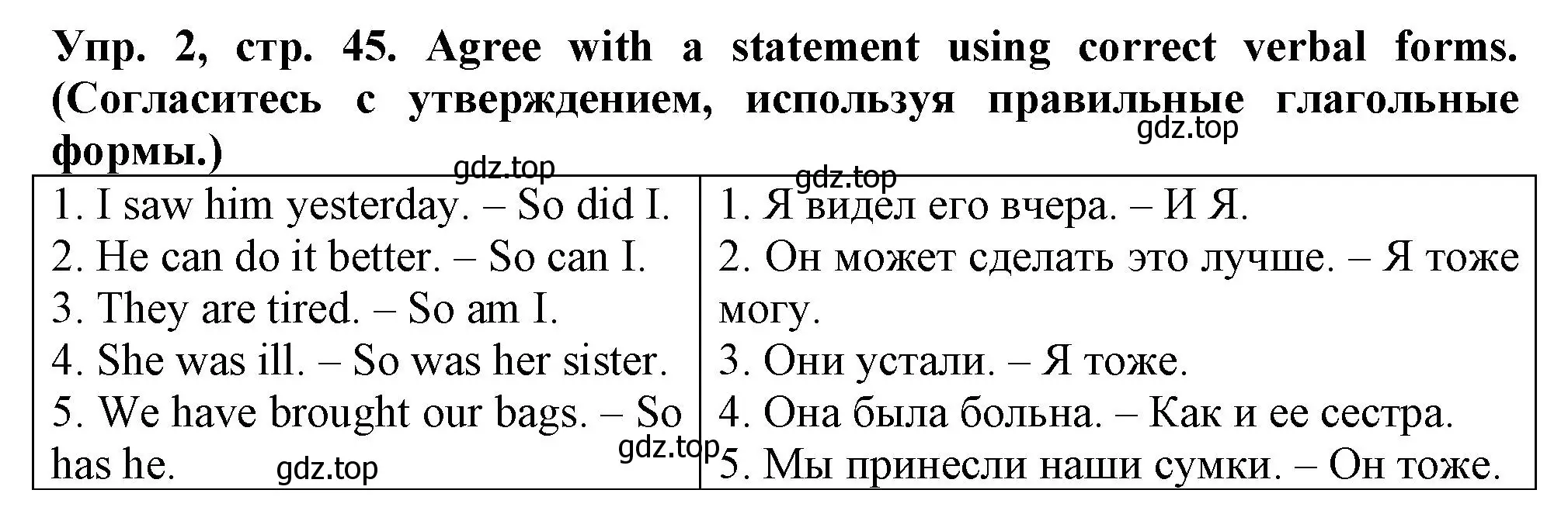 Решение номер 2 (страница 45) гдз по английскому языку 5 класс Терентьева, контрольные задания