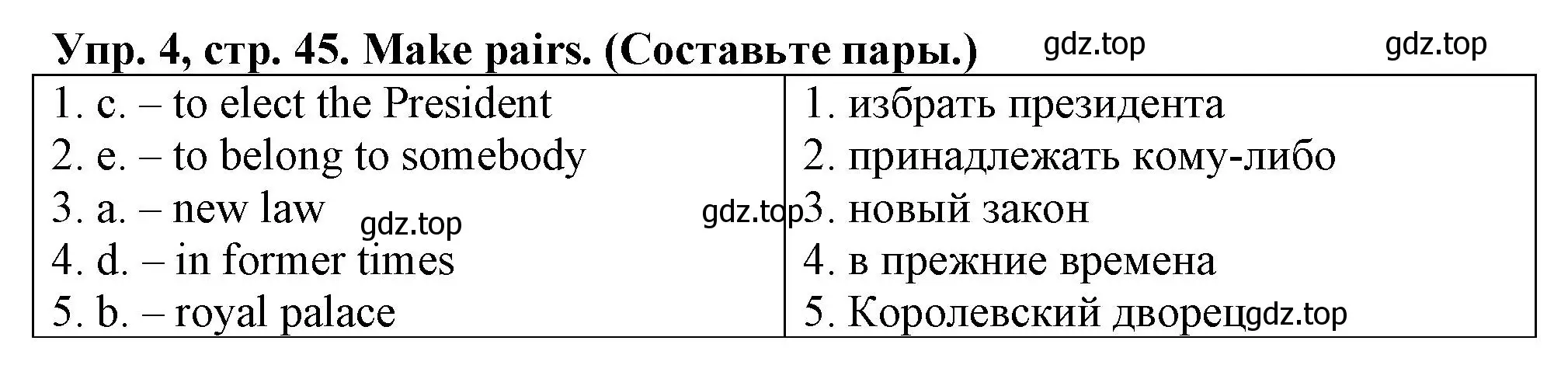 Решение номер 4 (страница 45) гдз по английскому языку 5 класс Терентьева, контрольные задания