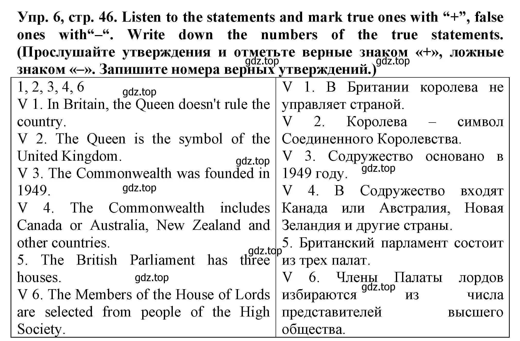 Решение номер 6 (страница 46) гдз по английскому языку 5 класс Терентьева, контрольные задания