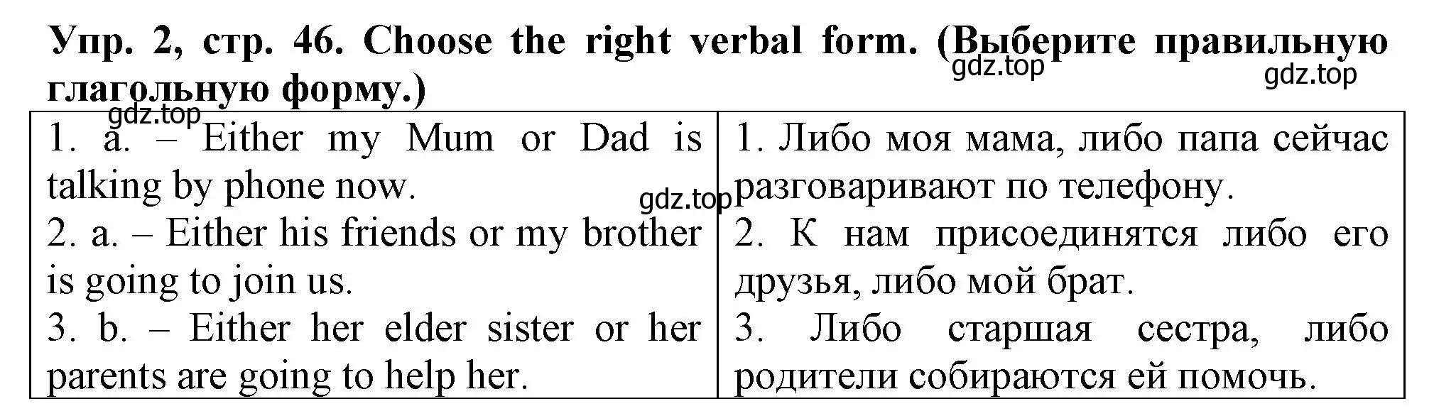 Решение номер 2 (страница 46) гдз по английскому языку 5 класс Терентьева, контрольные задания
