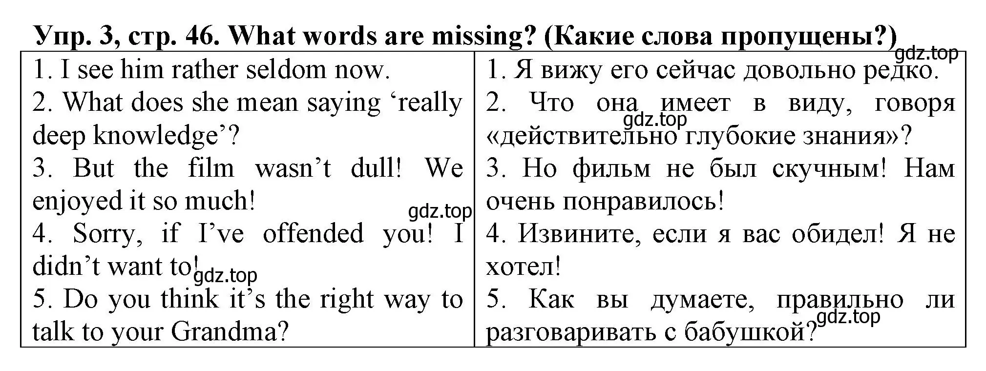 Решение номер 3 (страница 46) гдз по английскому языку 5 класс Терентьева, контрольные задания