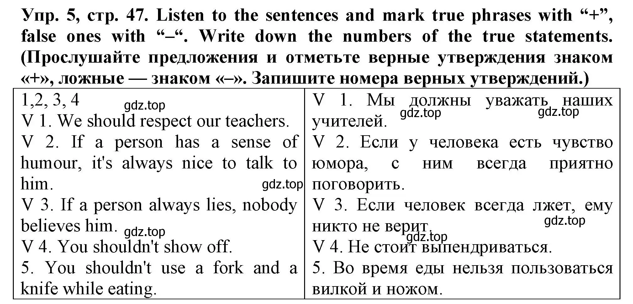 Решение номер 5 (страница 47) гдз по английскому языку 5 класс Терентьева, контрольные задания