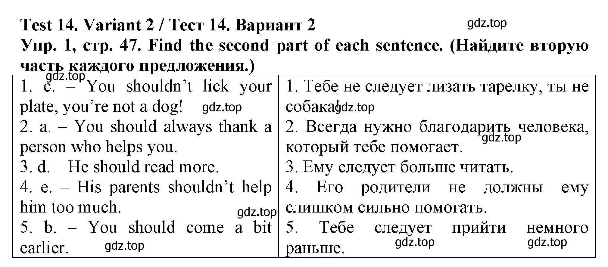 Решение номер 1 (страница 47) гдз по английскому языку 5 класс Терентьева, контрольные задания