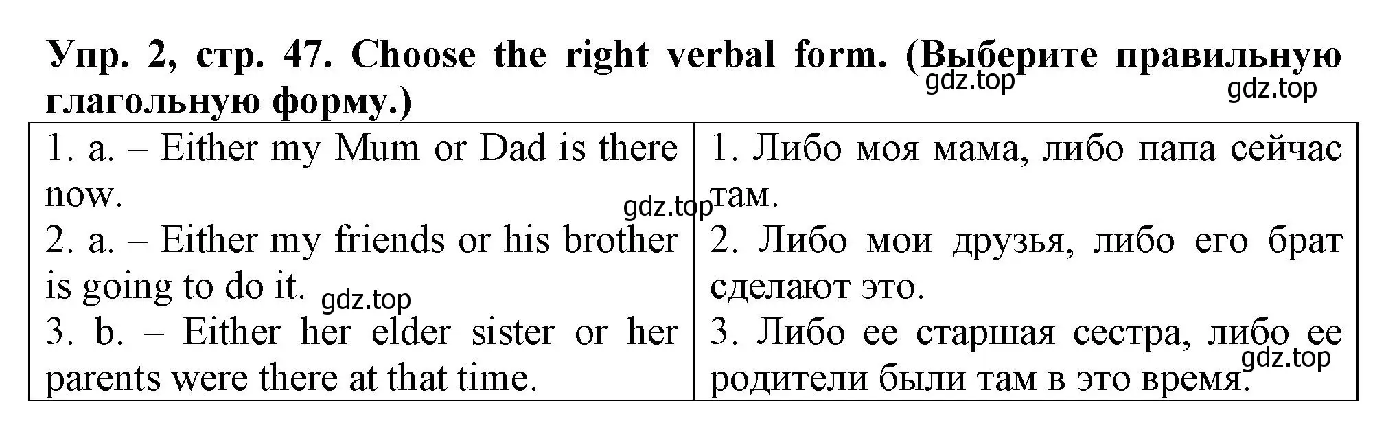 Решение номер 2 (страница 47) гдз по английскому языку 5 класс Терентьева, контрольные задания