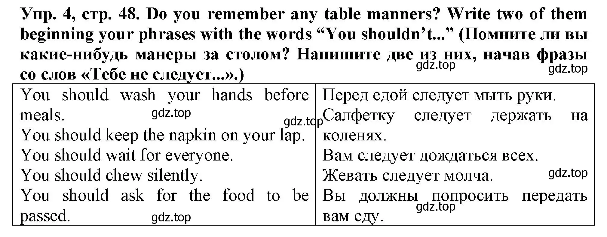 Решение номер 4 (страница 48) гдз по английскому языку 5 класс Терентьева, контрольные задания