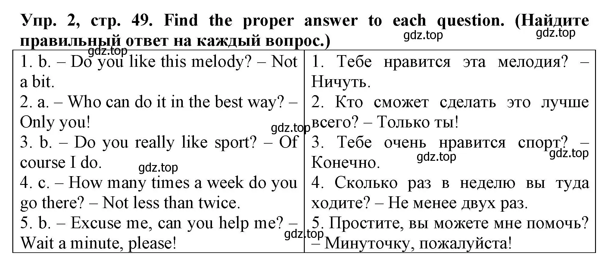 Решение номер 2 (страница 49) гдз по английскому языку 5 класс Терентьева, контрольные задания