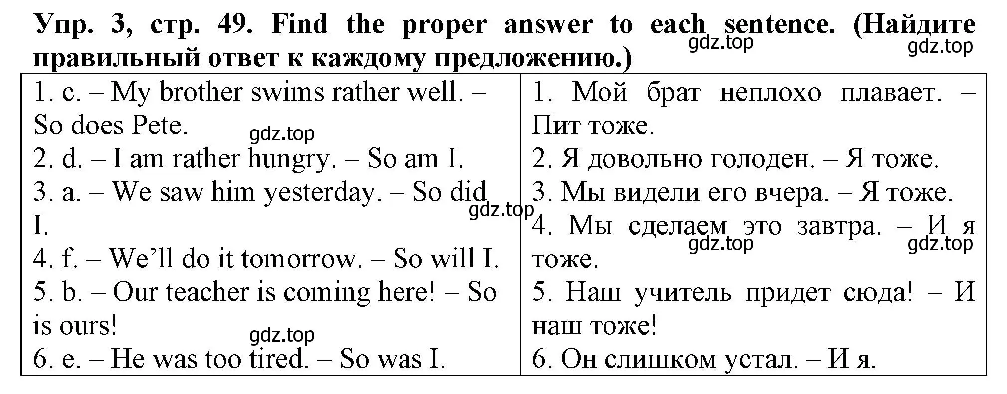 Решение номер 3 (страница 49) гдз по английскому языку 5 класс Терентьева, контрольные задания