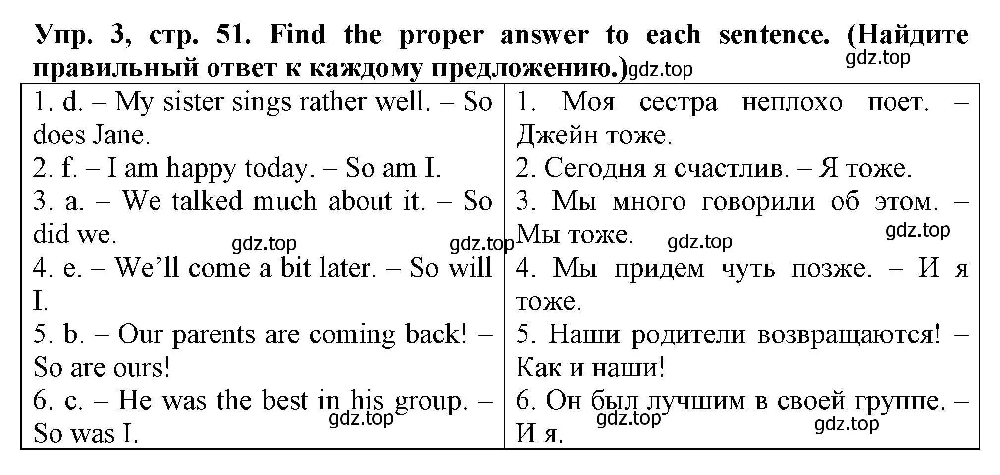 Решение номер 3 (страница 51) гдз по английскому языку 5 класс Терентьева, контрольные задания