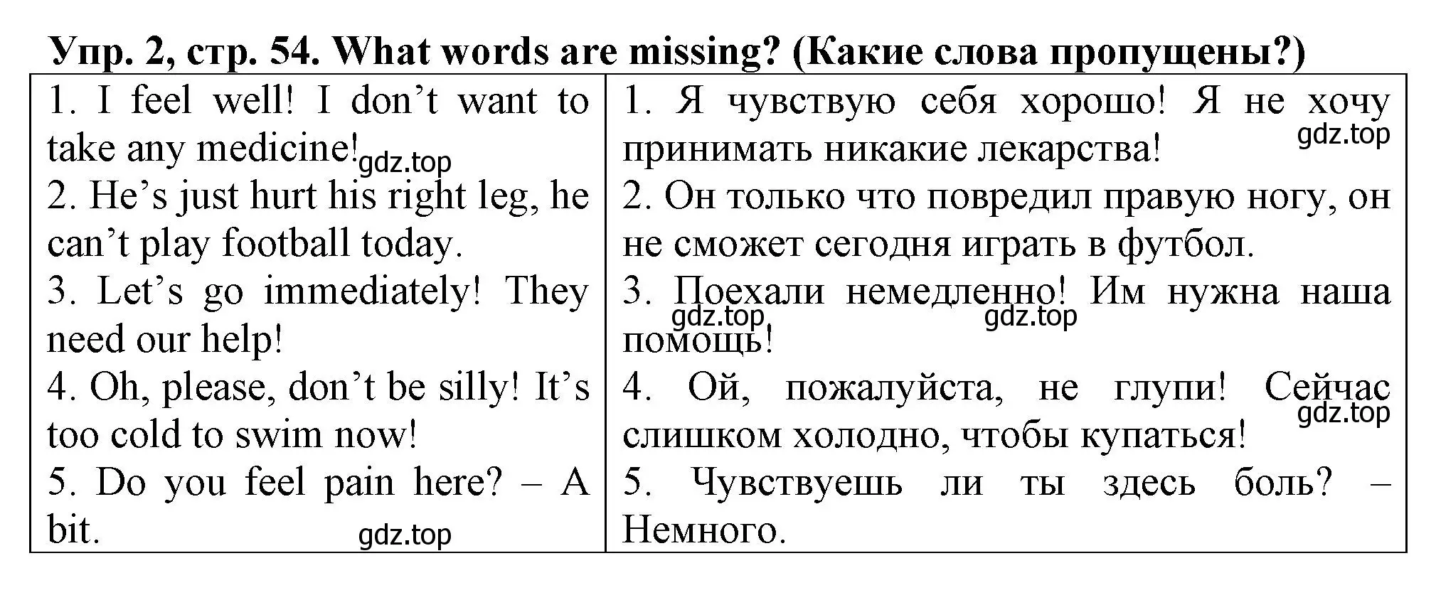 Решение номер 2 (страница 54) гдз по английскому языку 5 класс Терентьева, контрольные задания