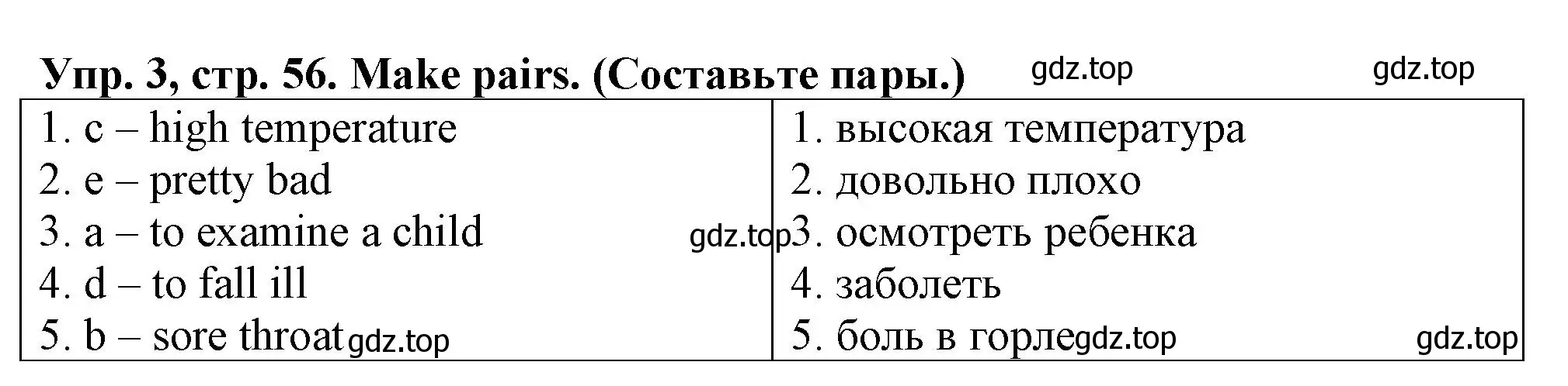 Решение номер 3 (страница 56) гдз по английскому языку 5 класс Терентьева, контрольные задания