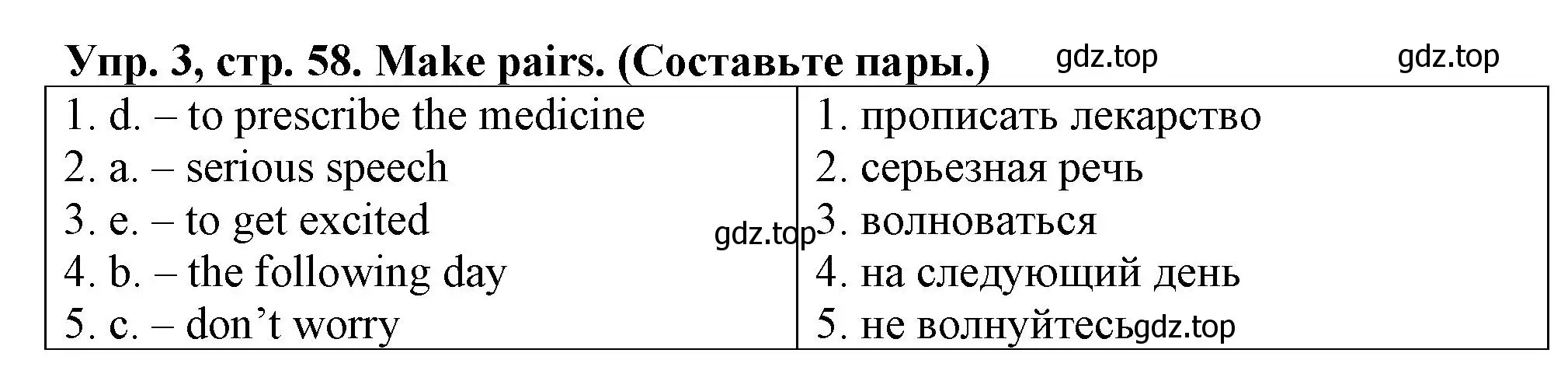 Решение номер 3 (страница 58) гдз по английскому языку 5 класс Терентьева, контрольные задания