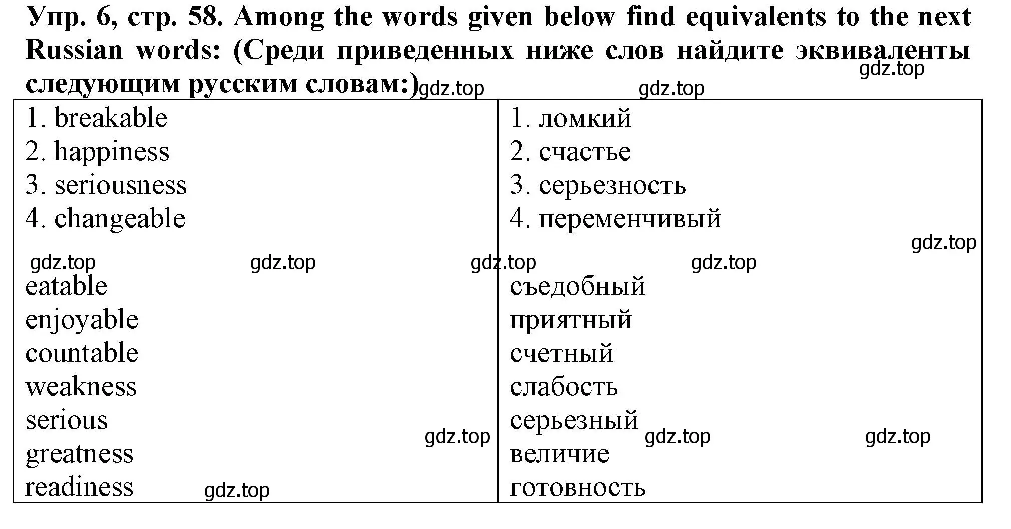 Решение номер 6 (страница 58) гдз по английскому языку 5 класс Терентьева, контрольные задания