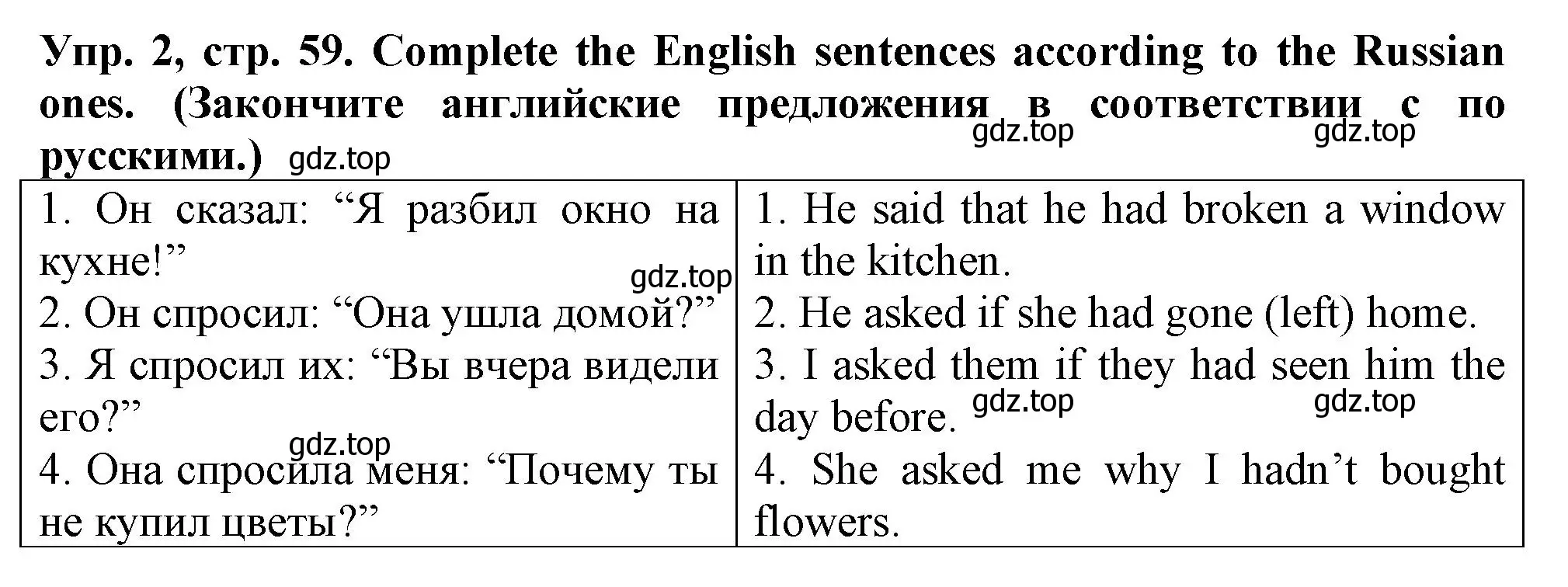 Решение номер 2 (страница 59) гдз по английскому языку 5 класс Терентьева, контрольные задания