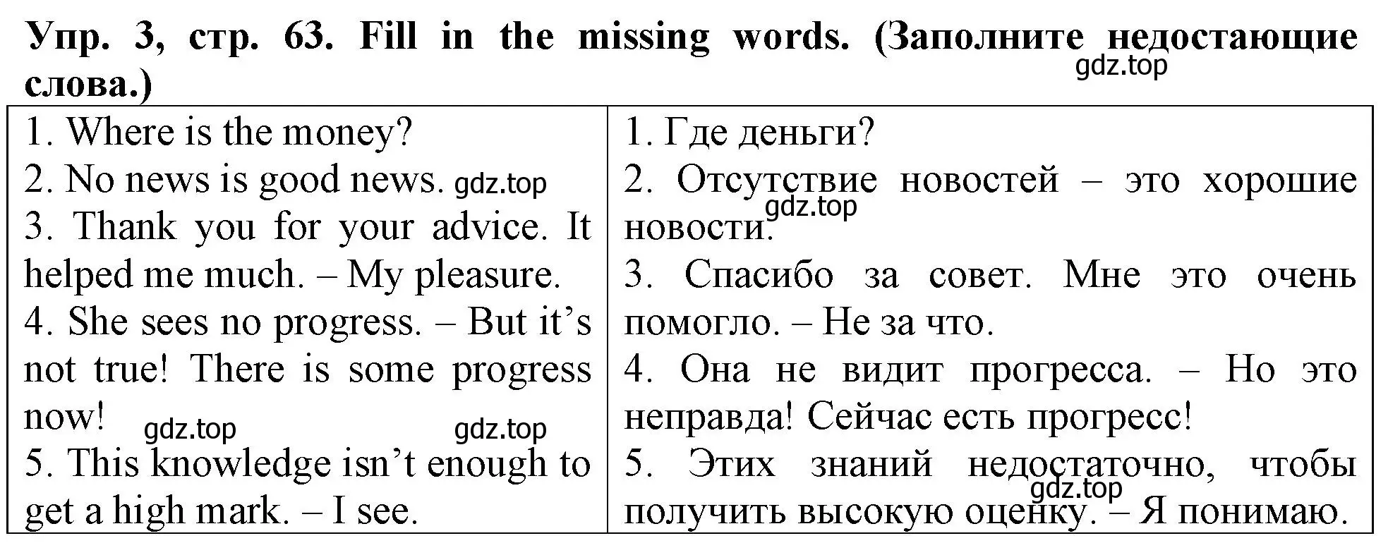 Решение номер 3 (страница 63) гдз по английскому языку 5 класс Терентьева, контрольные задания