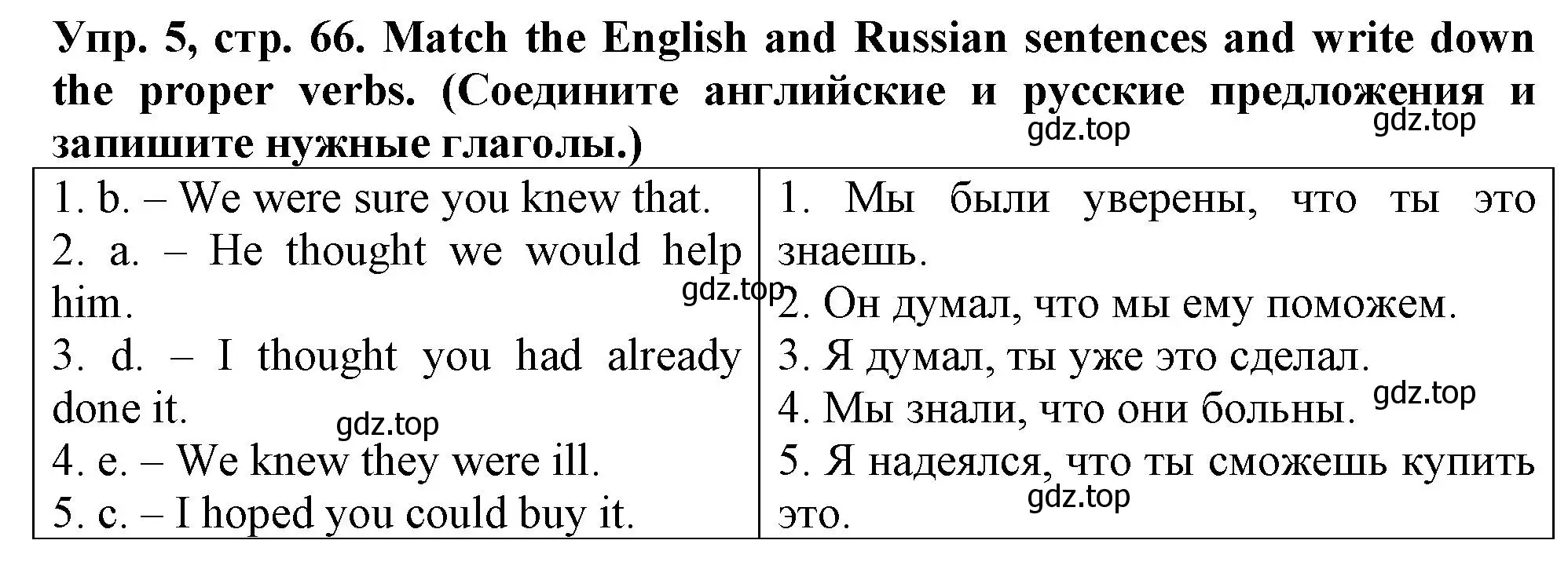 Решение номер 5 (страница 66) гдз по английскому языку 5 класс Терентьева, контрольные задания