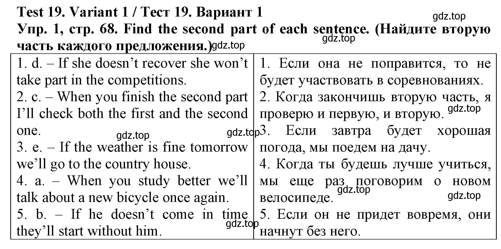 Решение номер 1 (страница 68) гдз по английскому языку 5 класс Терентьева, контрольные задания