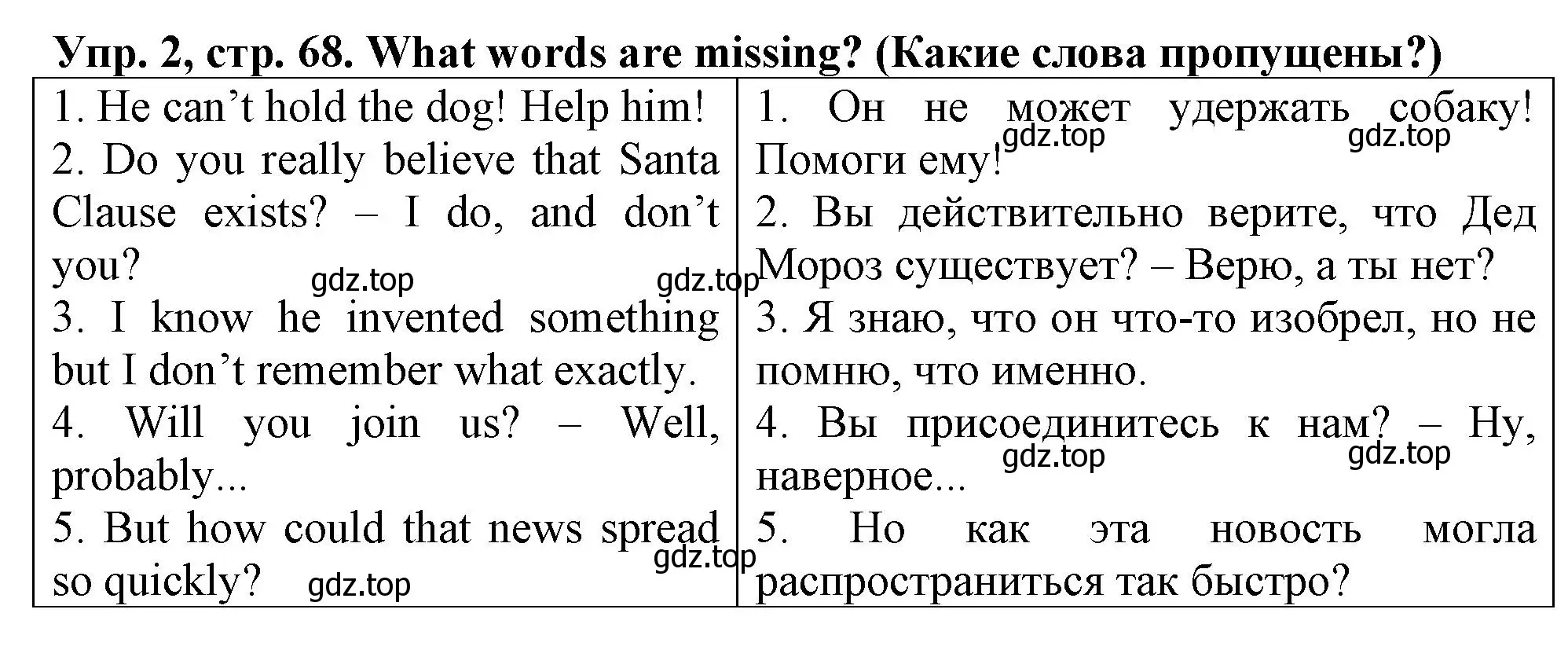 Решение номер 2 (страница 68) гдз по английскому языку 5 класс Терентьева, контрольные задания